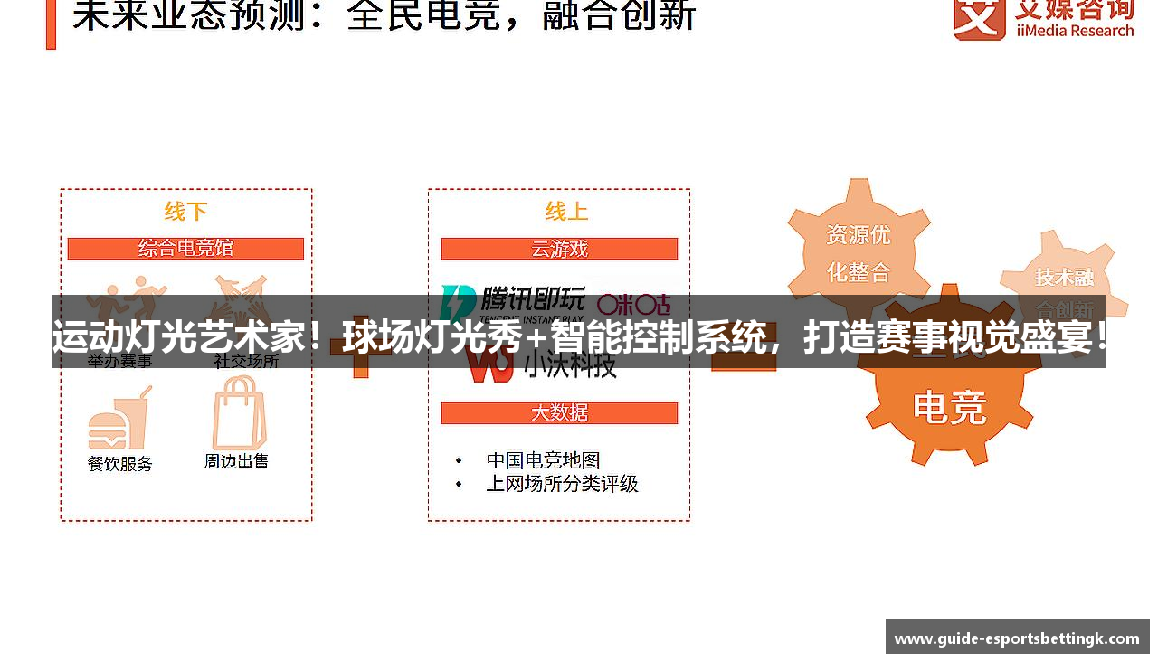 运动灯光艺术家！球场灯光秀+智能控制系统，打造赛事视觉盛宴！